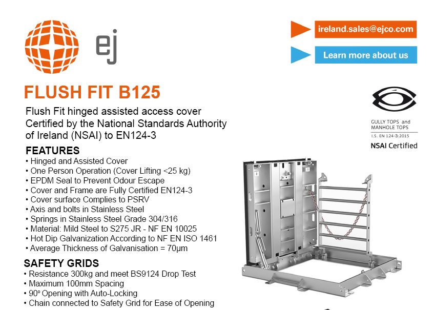 Img1-Flush-fit-B125.JPG