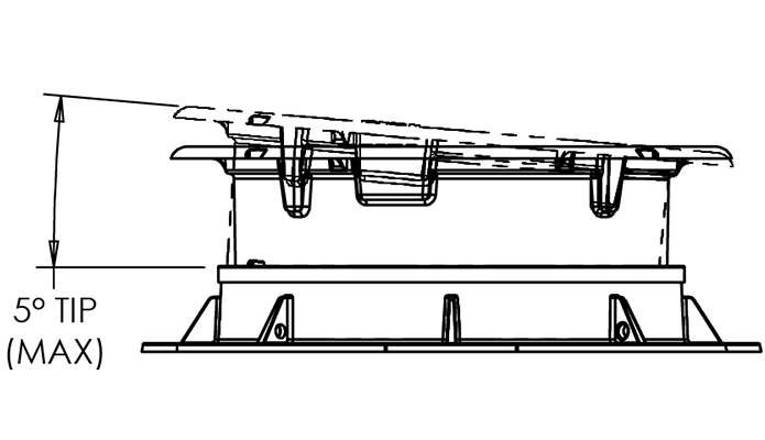 front-view-ergo-selflevel-showing-tip-angle-rendering