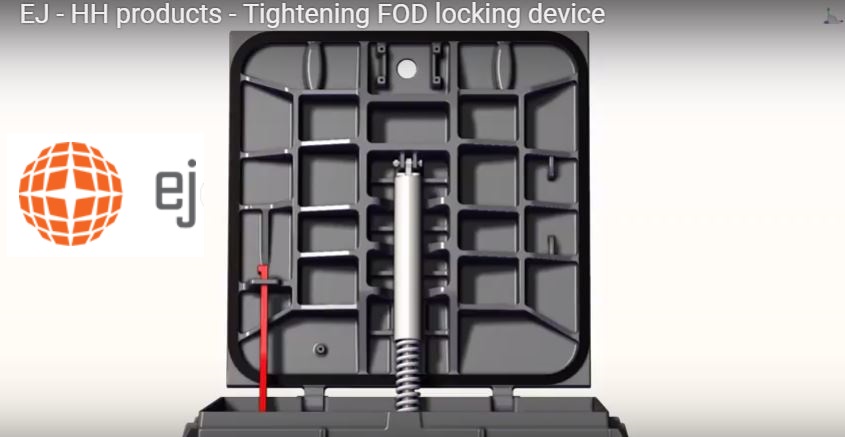  HH Tightening FOD locking device 
